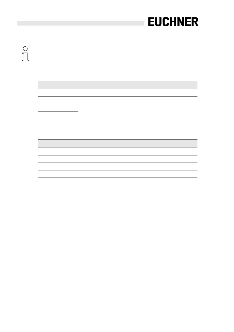 EUCHNER Safety Basic Monitor User Manual | Page 24 / 46