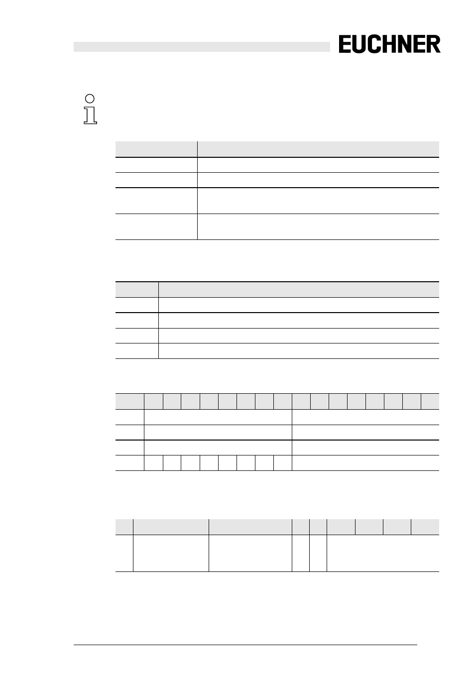 EUCHNER Safety Basic Monitor User Manual | Page 25 / 46
