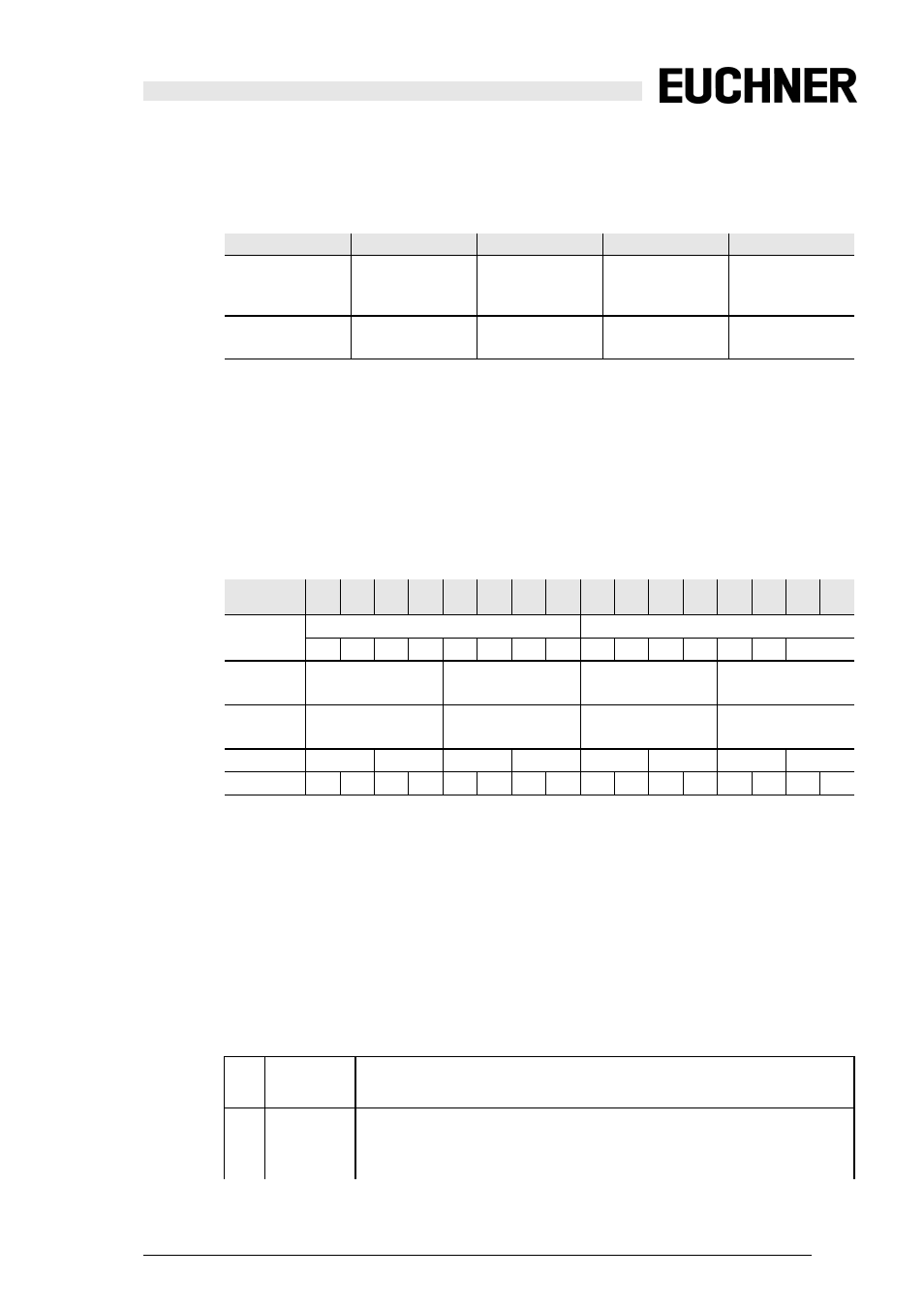 1 binary data, 2 transparent input data, Diagnostics mode "as-i 3.0 (s-7.5.5), recommended | Binary data, Transparent input data | EUCHNER Safety Basic Monitor User Manual | Page 27 / 46