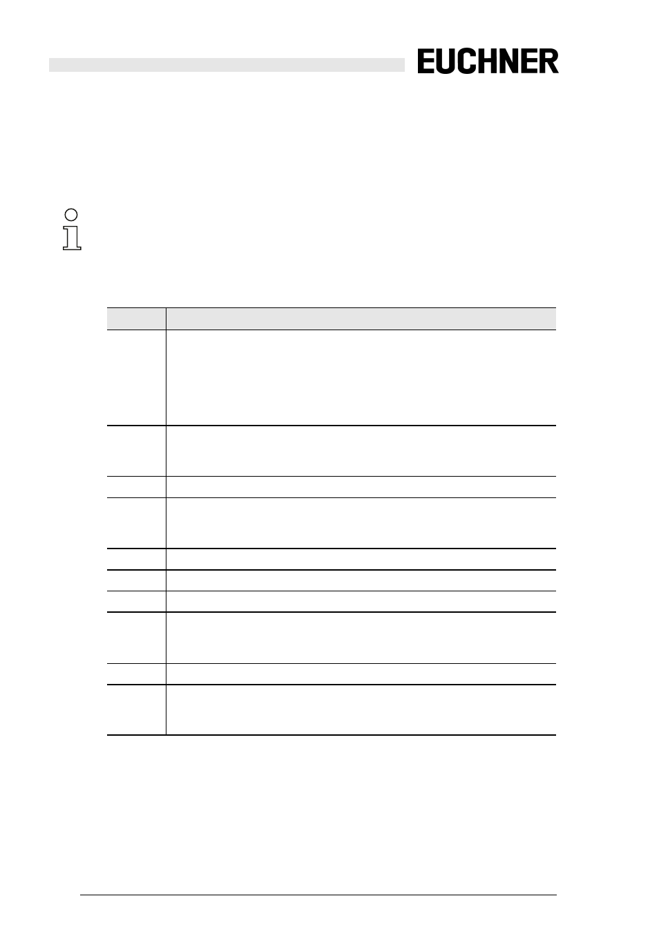 3 acyclical data, 1 vendor specific object 7 - device colors ossd 1, Acyclical data | Vendor specific object 7 - device colors ossd 1 | EUCHNER Safety Basic Monitor User Manual | Page 30 / 46