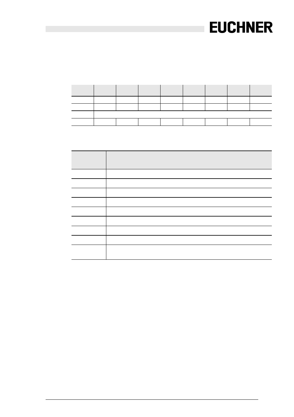 EUCHNER Safety Basic Monitor User Manual | Page 33 / 46