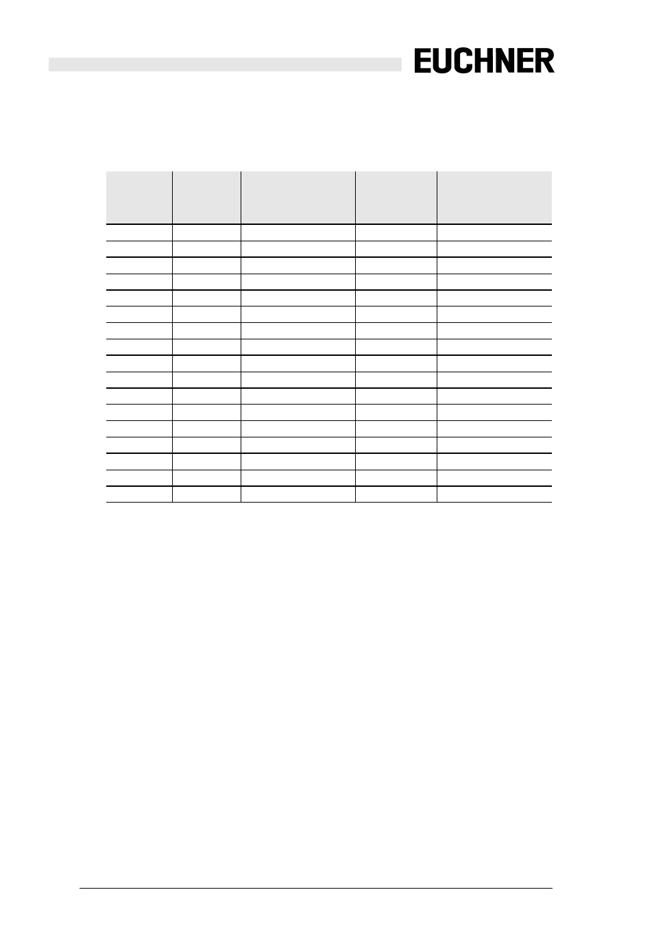 5 vendor specific object 11 … 38, Vendor specific object 11 … 38 | EUCHNER Safety Basic Monitor User Manual | Page 38 / 46
