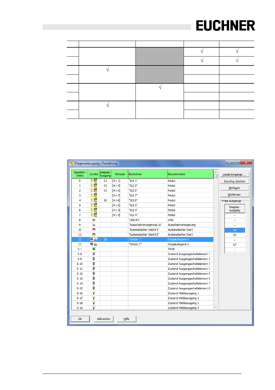 2 assigning the diagnostics outputs | EUCHNER Safety Basic Monitor User Manual | Page 41 / 46