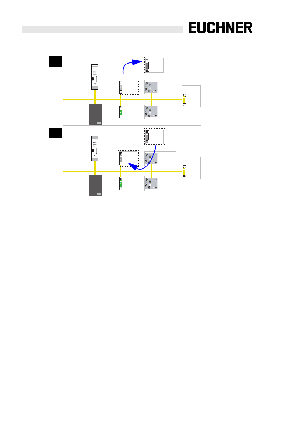 2 auto-addressing, Alt [1] [2] neu | EUCHNER Safety Basic Monitor User Manual | Page 44 / 46