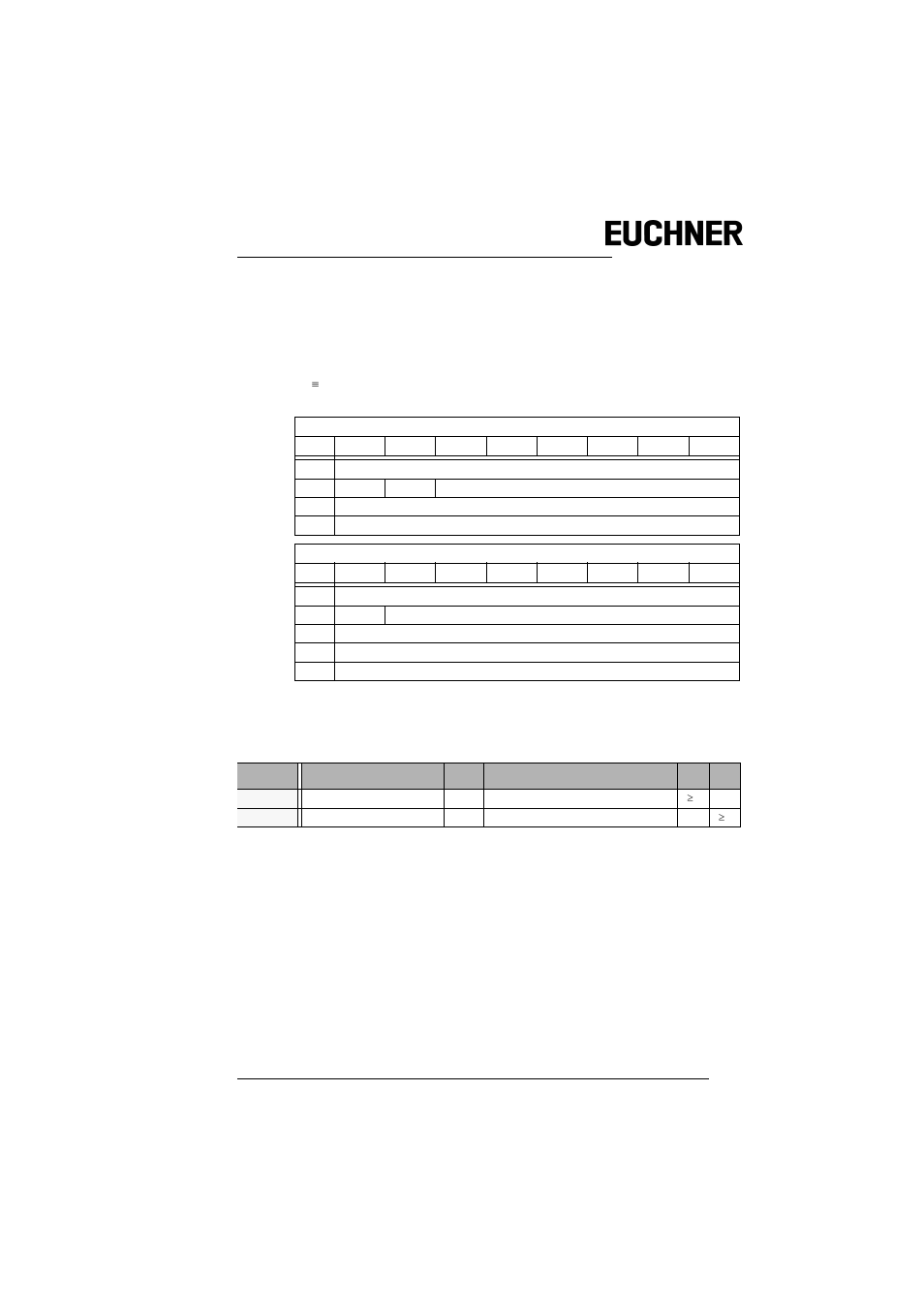 5 rd_74_diag, 3 acyclic commands, 1 overview of the commands | 2 write_acyclic_trans, Rd_74_diag, Acyclic commands, Overview of the commands, Write_acyclic_trans | EUCHNER AS-i 3.0 Command Interface User Manual | Page 19 / 98
