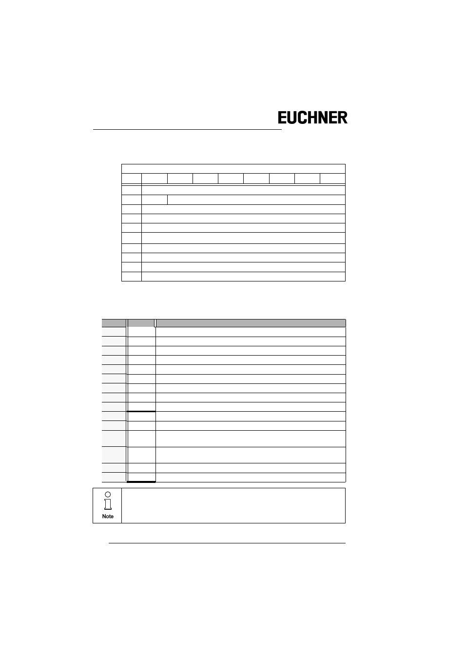 EUCHNER AS-i 3.0 Command Interface User Manual | Page 20 / 98