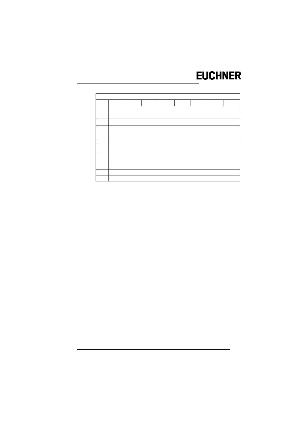 EUCHNER AS-i 3.0 Command Interface User Manual | Page 25 / 98