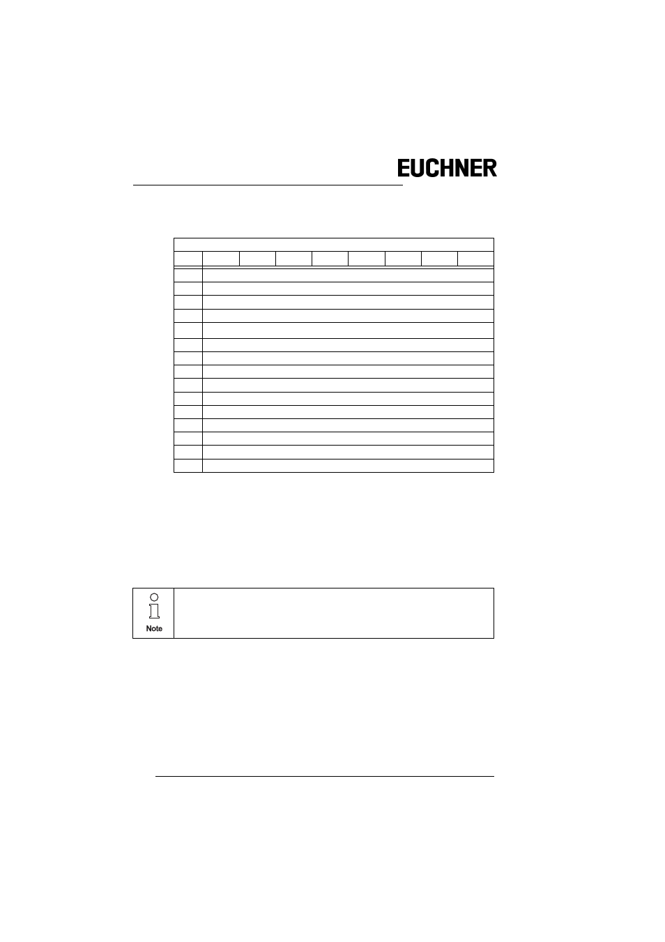 9 command 8: read „safety monitor unsorted by ossd, 10 command 9: „reserved, Command 8: read „safety monitor unsorted by ossd | Command 9: „reserved | EUCHNER AS-i 3.0 Command Interface User Manual | Page 26 / 98