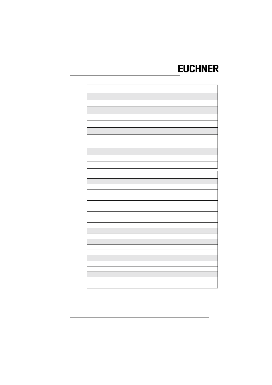 EUCHNER AS-i 3.0 Command Interface User Manual | Page 29 / 98