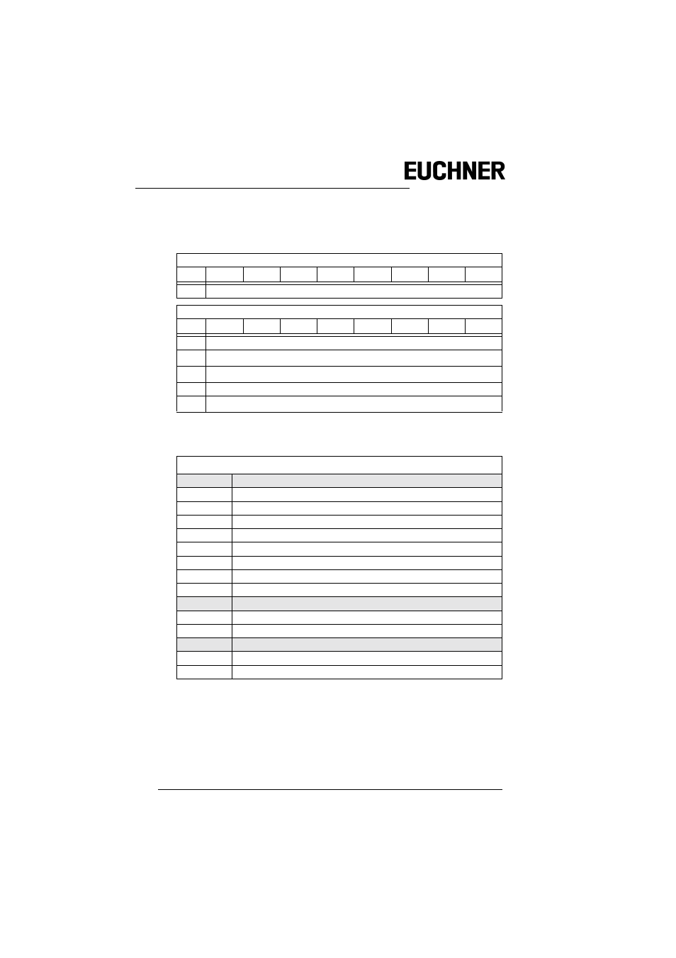 13 command 15: "safety status, Command 15: "safety status | EUCHNER AS-i 3.0 Command Interface User Manual | Page 30 / 98