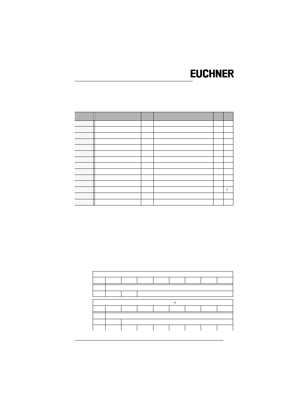 4 as-i diagnosis, 1 overview of the commands, As-i diagnosis | Overview of the commands, Get_lists) | EUCHNER AS-i 3.0 Command Interface User Manual | Page 31 / 98