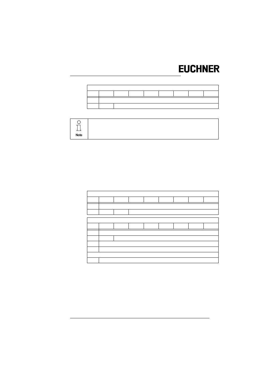 11 get transm.err.counters (get_teca), Get transm.err.counters (get_teca) | EUCHNER AS-i 3.0 Command Interface User Manual | Page 39 / 98
