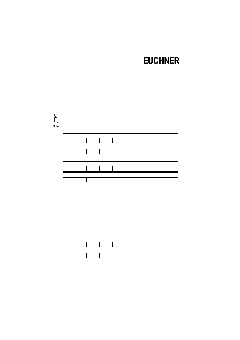 3 store actual configuration (store_cdi), Store actual configuration (store_cdi) | EUCHNER AS-i 3.0 Command Interface User Manual | Page 44 / 98
