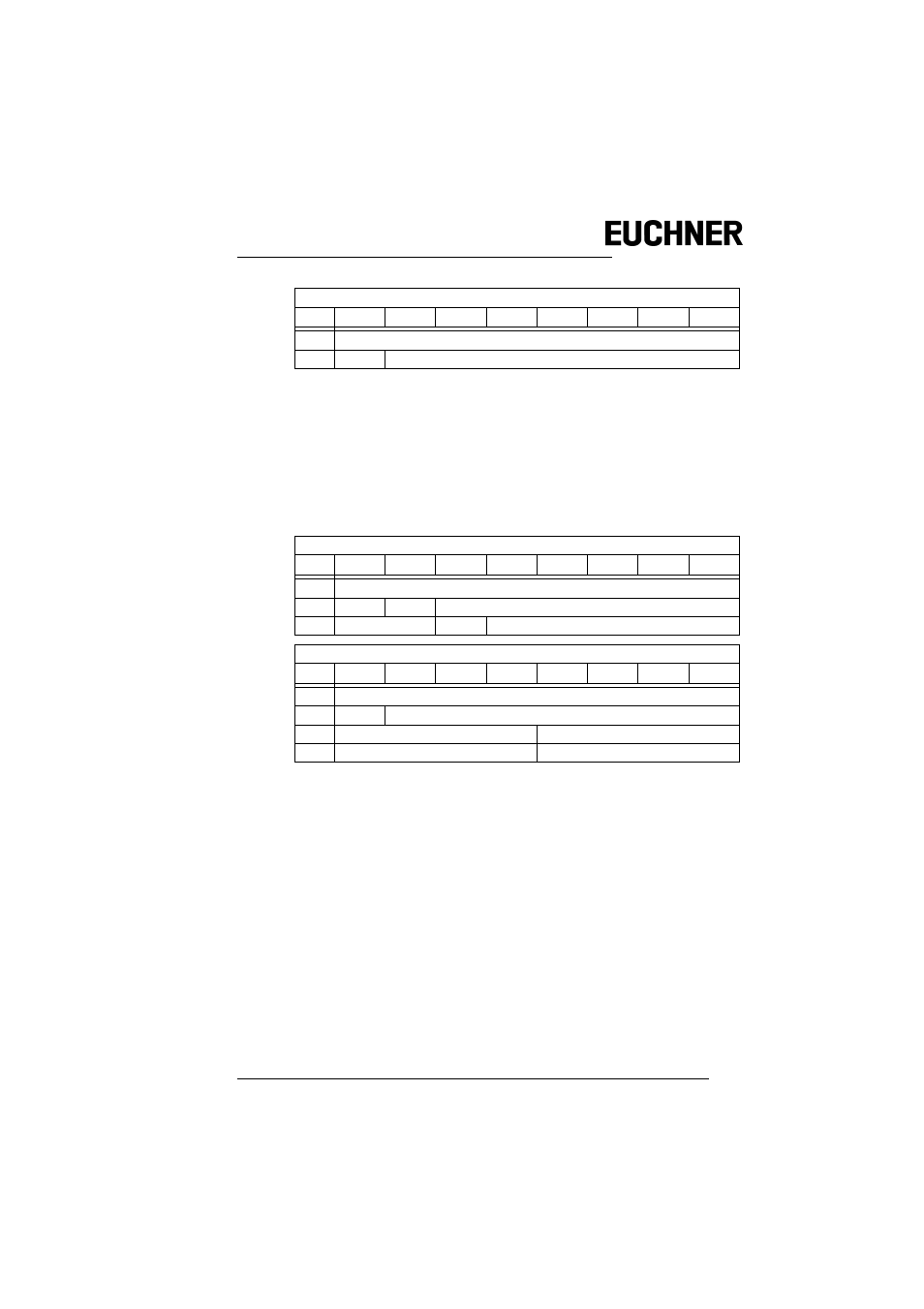 4 read actual configuration (read_cdi), 5 set permanent configuration (set_pcd), Read actual configuration (read_cdi) | Set permanent configuration (set_pcd) | EUCHNER AS-i 3.0 Command Interface User Manual | Page 45 / 98