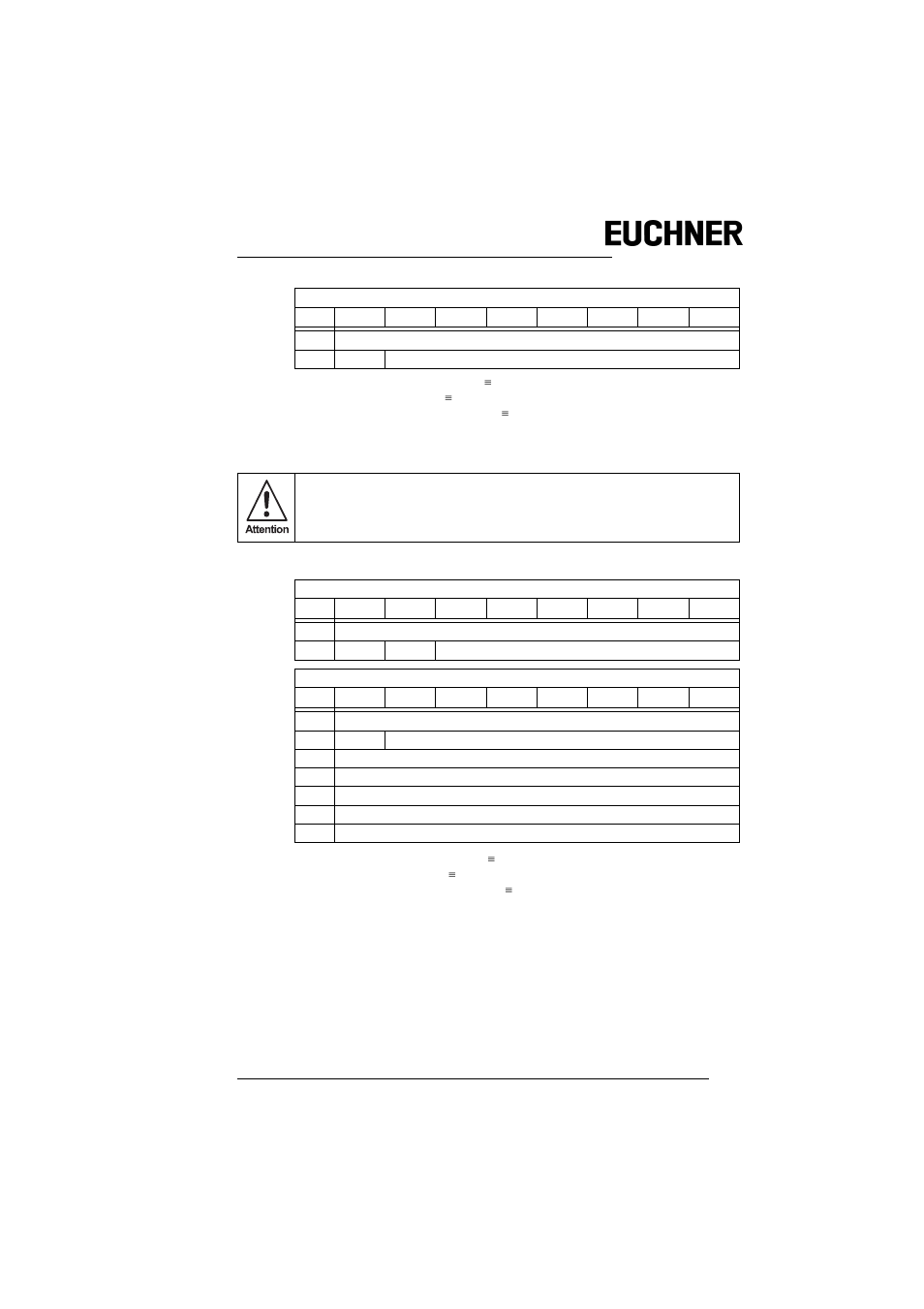 13 rd_ext_diag, Rd_ext_diag | EUCHNER AS-i 3.0 Command Interface User Manual | Page 59 / 98