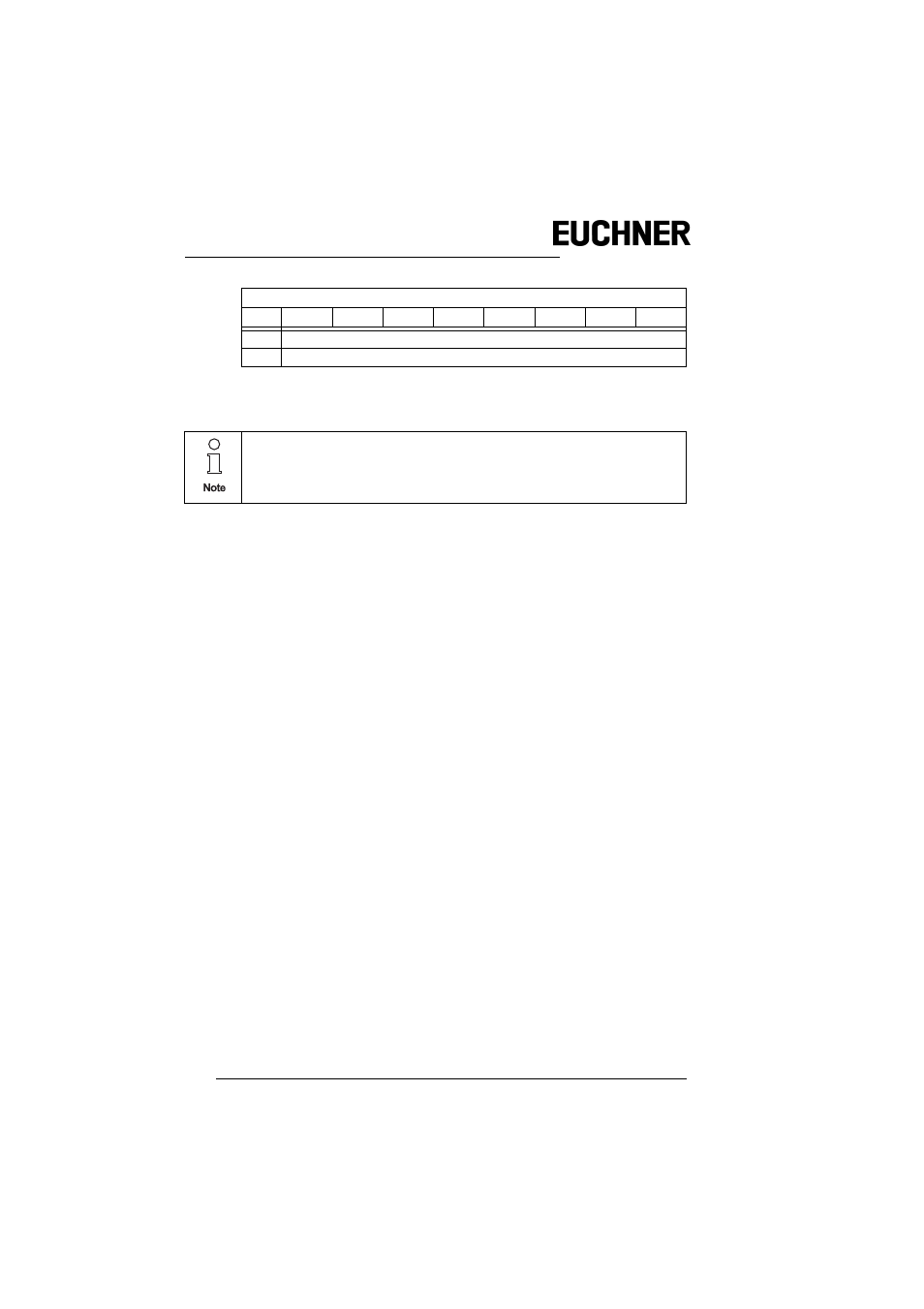 7 functional profiles, 1 "safety at work" list 1, 1 slave list with ecflags | Functional profiles, Safety at work" list 1, Slave list with ecflags, Func- tional profiles" (chapter 4.7) | EUCHNER AS-i 3.0 Command Interface User Manual | Page 62 / 98
