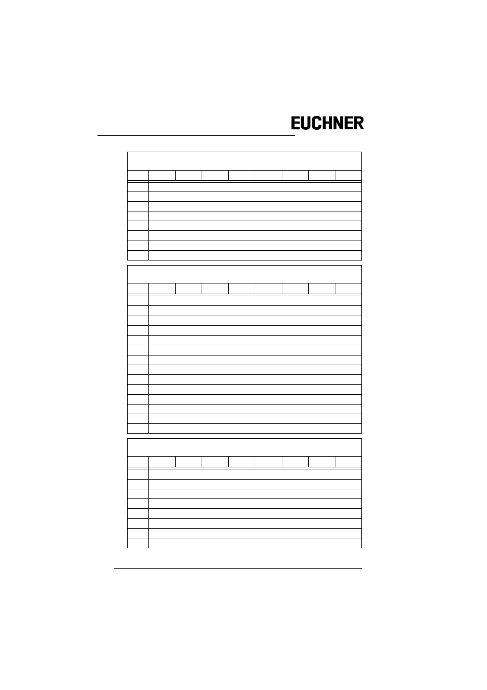 EUCHNER AS-i 3.0 Command Interface User Manual | Page 68 / 98
