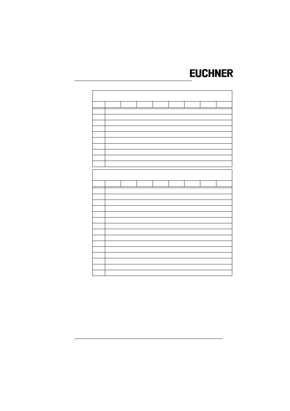 EUCHNER AS-i 3.0 Command Interface User Manual | Page 69 / 98