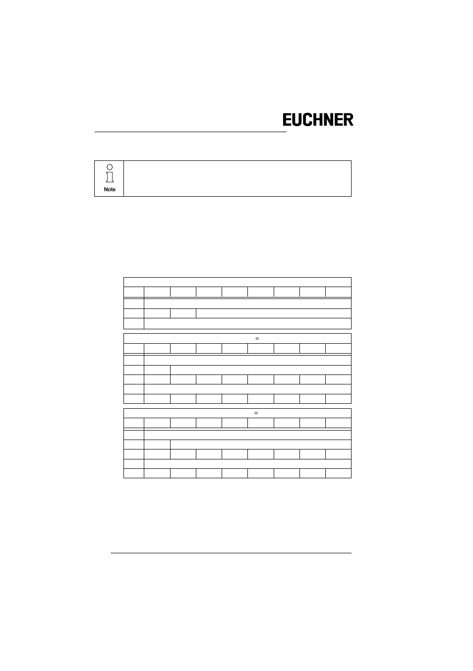 5 integrated as-i sensors: warnings, Integrated as-i sensors: warnings | EUCHNER AS-i 3.0 Command Interface User Manual | Page 70 / 98