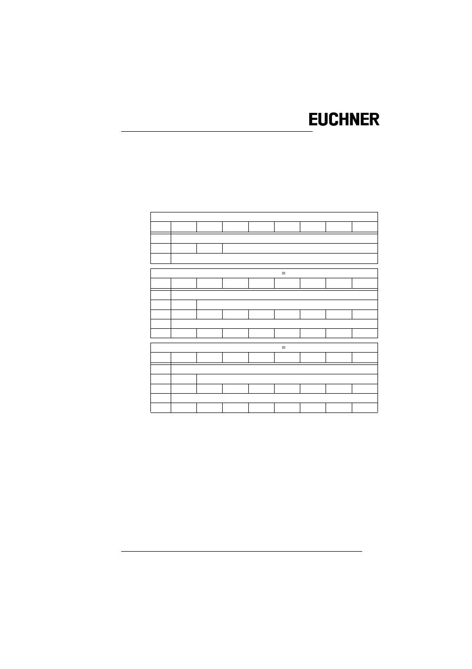 6 integrated as-i sensors: availability, Integrated as-i sensors: availability | EUCHNER AS-i 3.0 Command Interface User Manual | Page 71 / 98