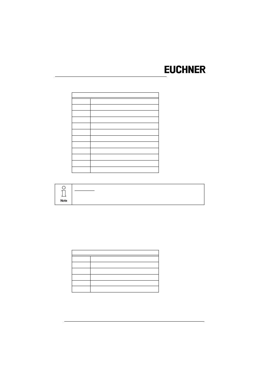 2 store current configuration to the as-i master, Store current configuration to the as-i master | EUCHNER AS-i 3.0 Command Interface User Manual | Page 76 / 98