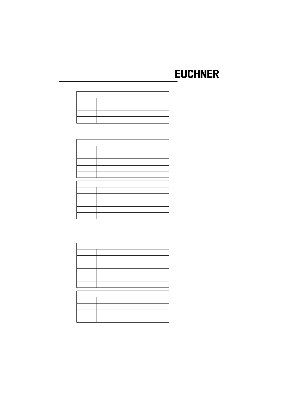 EUCHNER AS-i 3.0 Command Interface User Manual | Page 78 / 98
