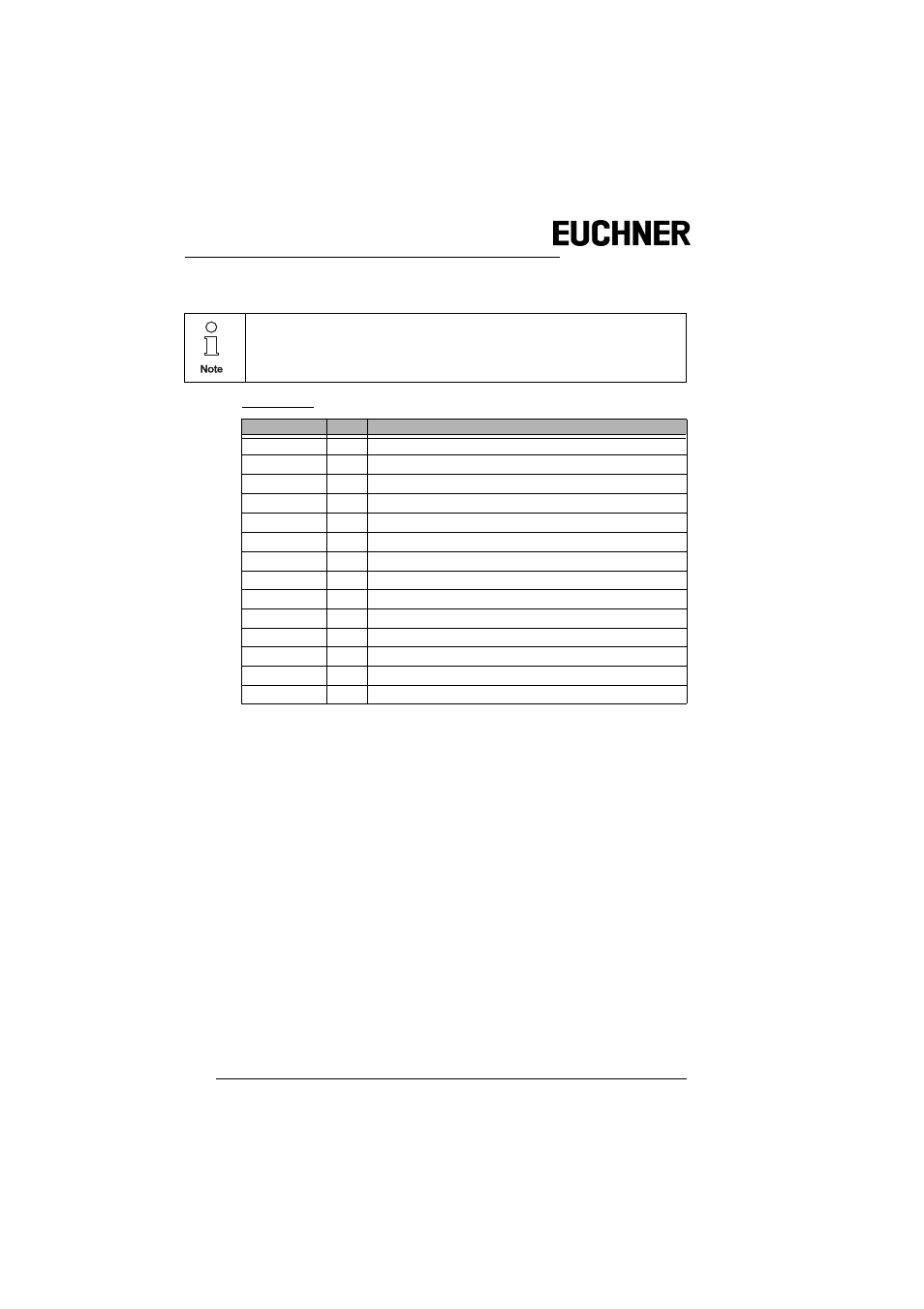 EUCHNER AS-i 3.0 Command Interface User Manual | Page 8 / 98