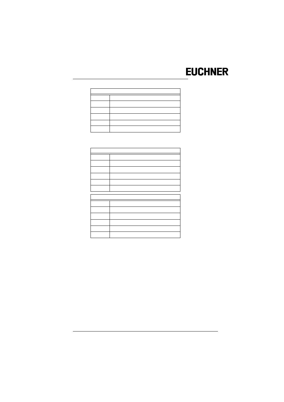 EUCHNER AS-i 3.0 Command Interface User Manual | Page 81 / 98