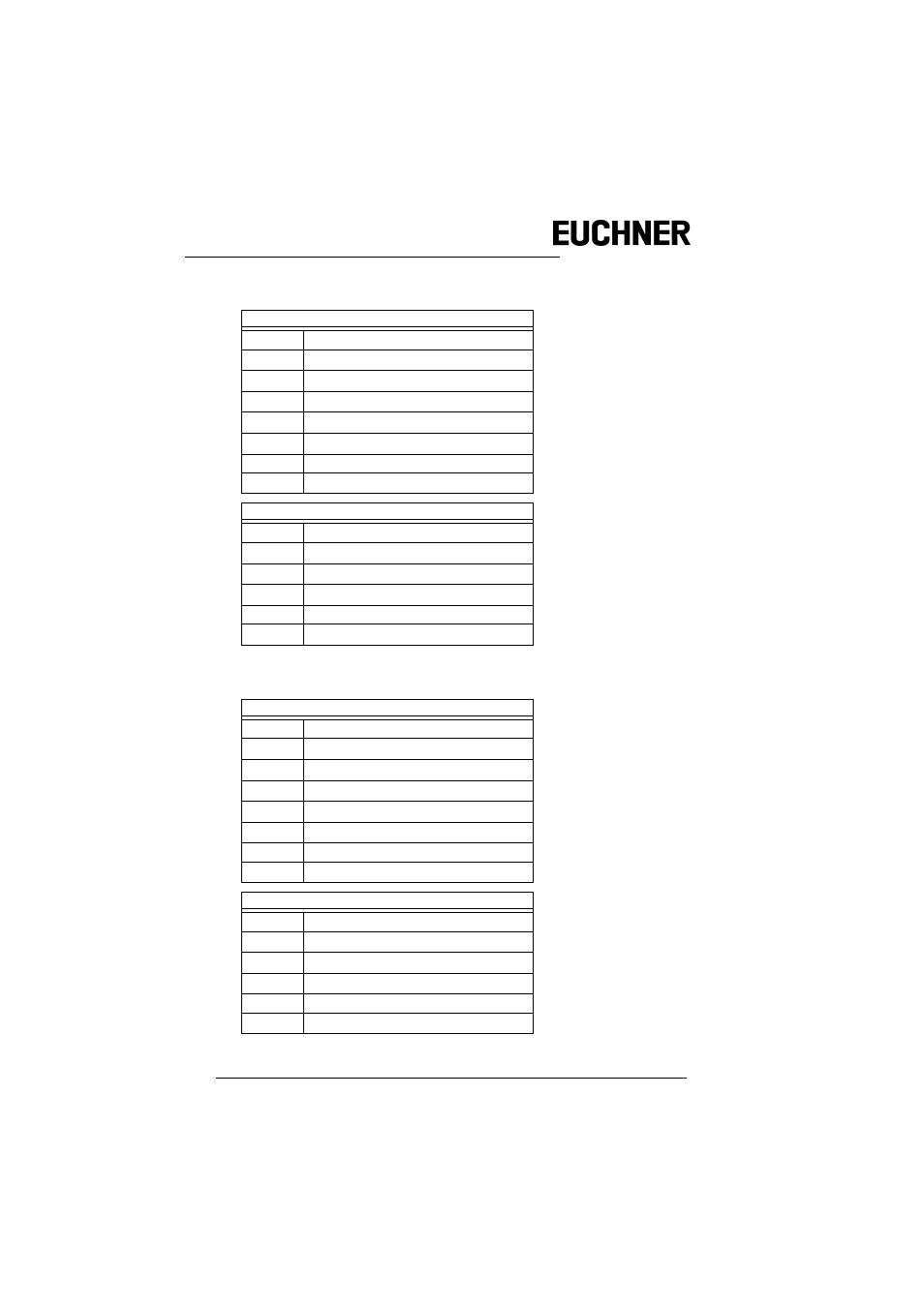 EUCHNER AS-i 3.0 Command Interface User Manual | Page 82 / 98