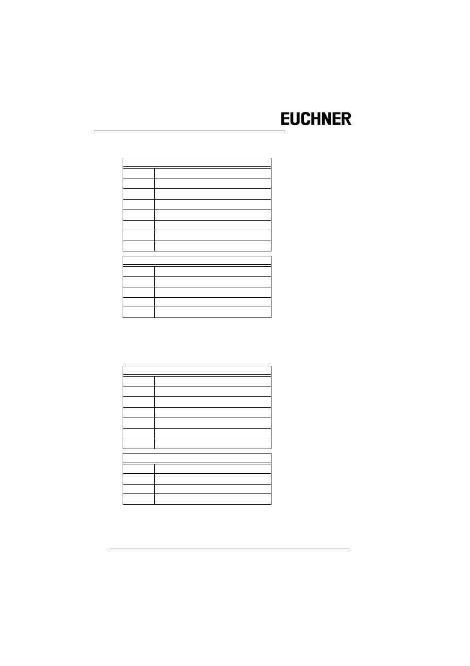 EUCHNER AS-i 3.0 Command Interface User Manual | Page 84 / 98