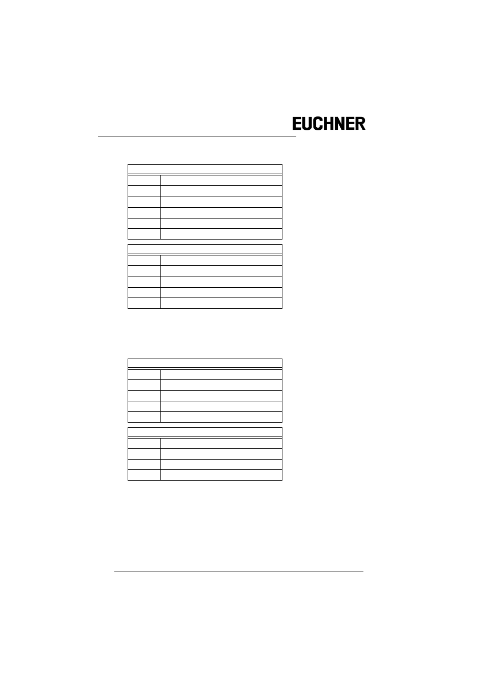 EUCHNER AS-i 3.0 Command Interface User Manual | Page 86 / 98