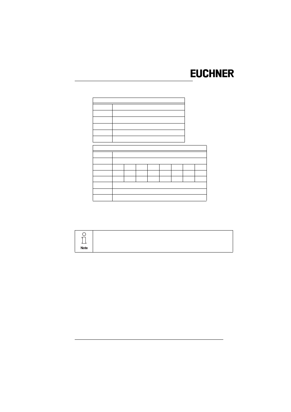 EUCHNER AS-i 3.0 Command Interface User Manual | Page 87 / 98