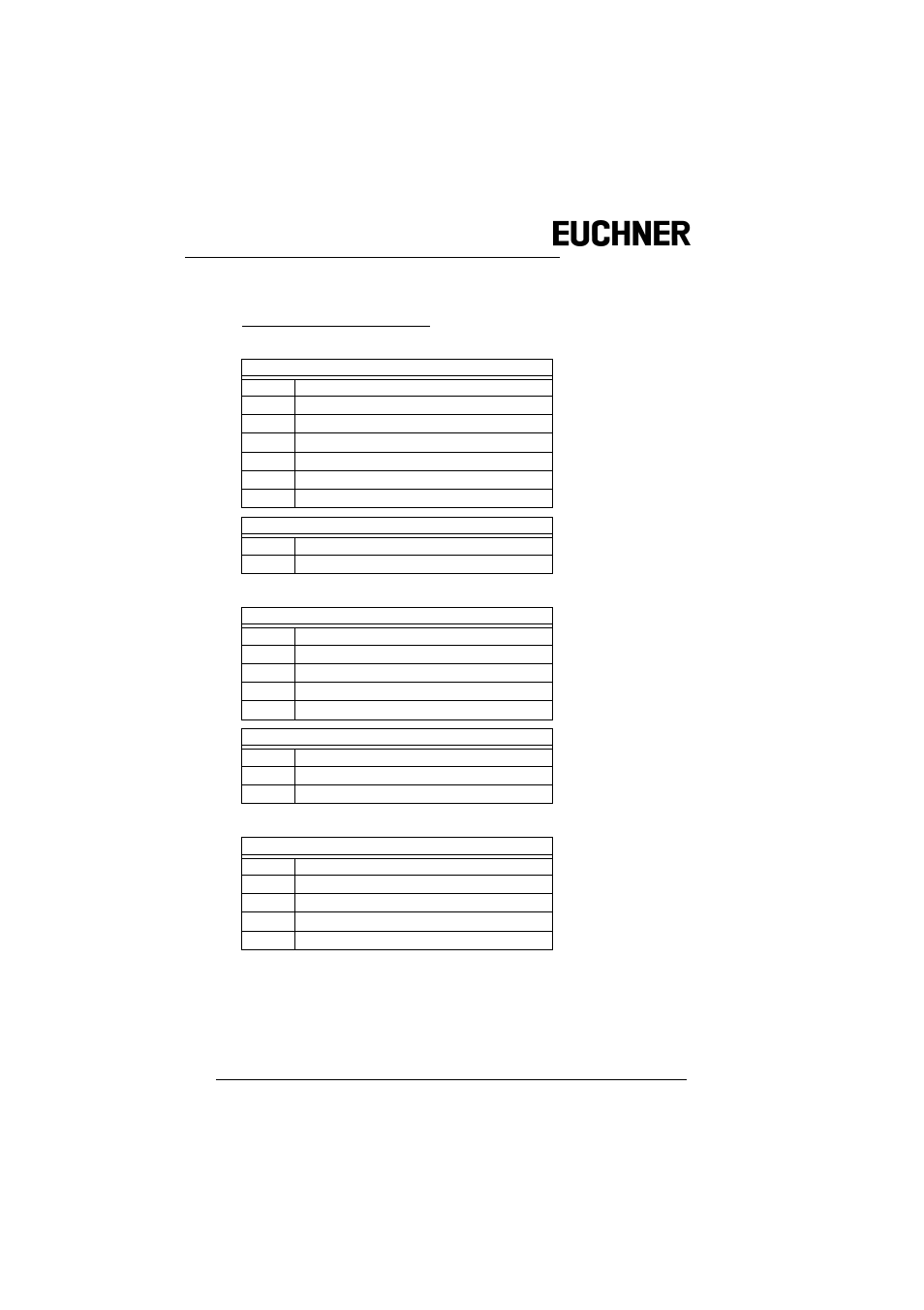 EUCHNER AS-i 3.0 Command Interface User Manual | Page 88 / 98