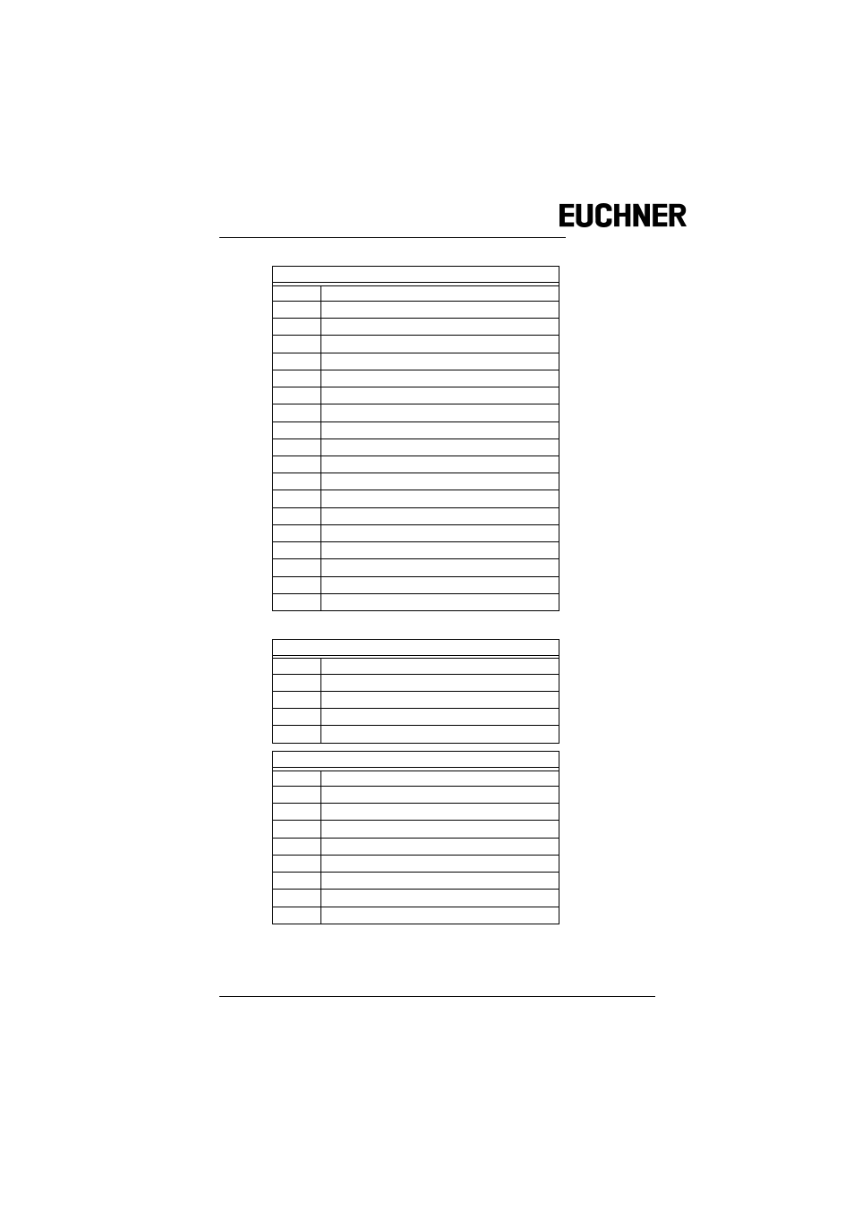 EUCHNER AS-i 3.0 Command Interface User Manual | Page 89 / 98