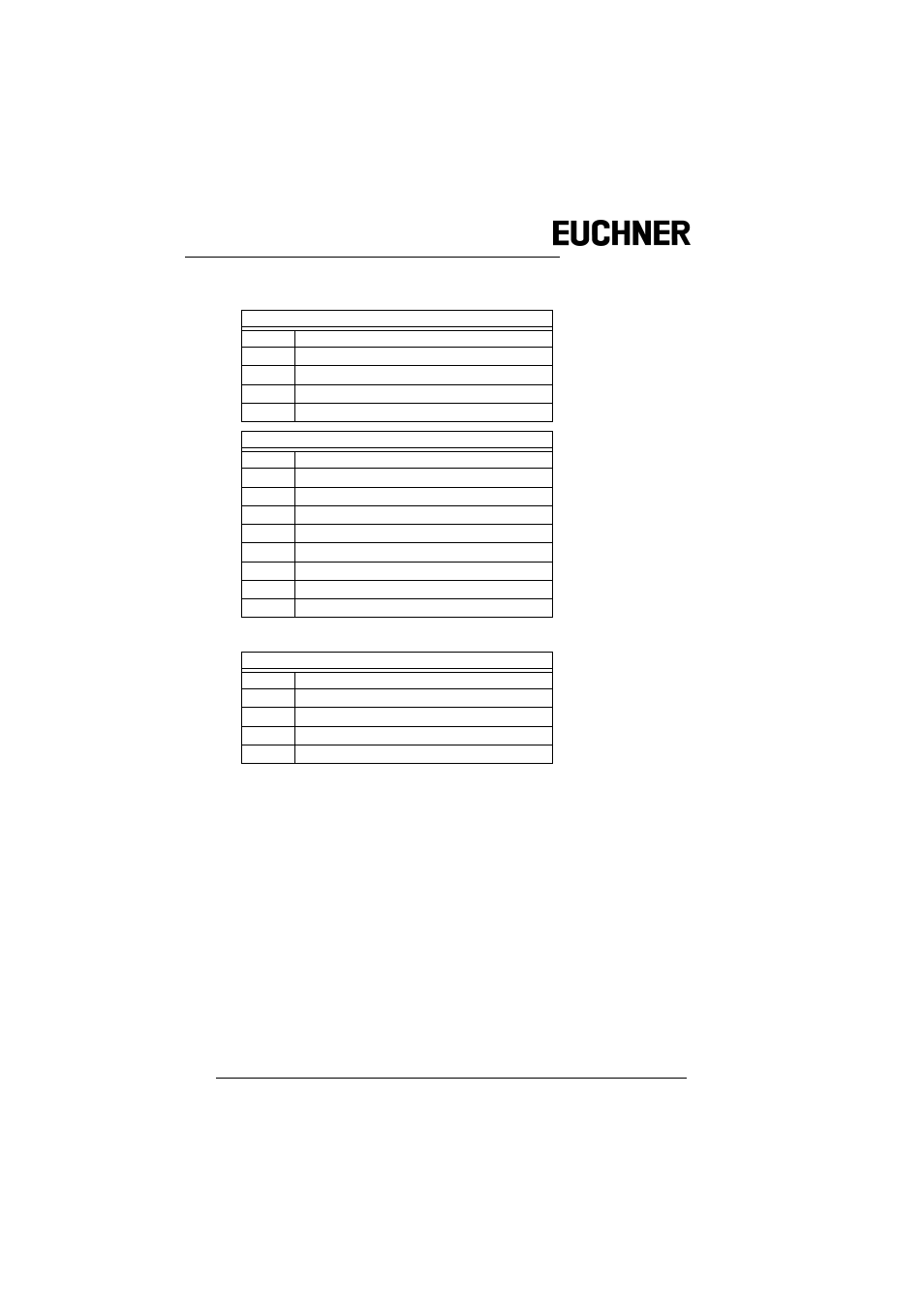 EUCHNER AS-i 3.0 Command Interface User Manual | Page 90 / 98