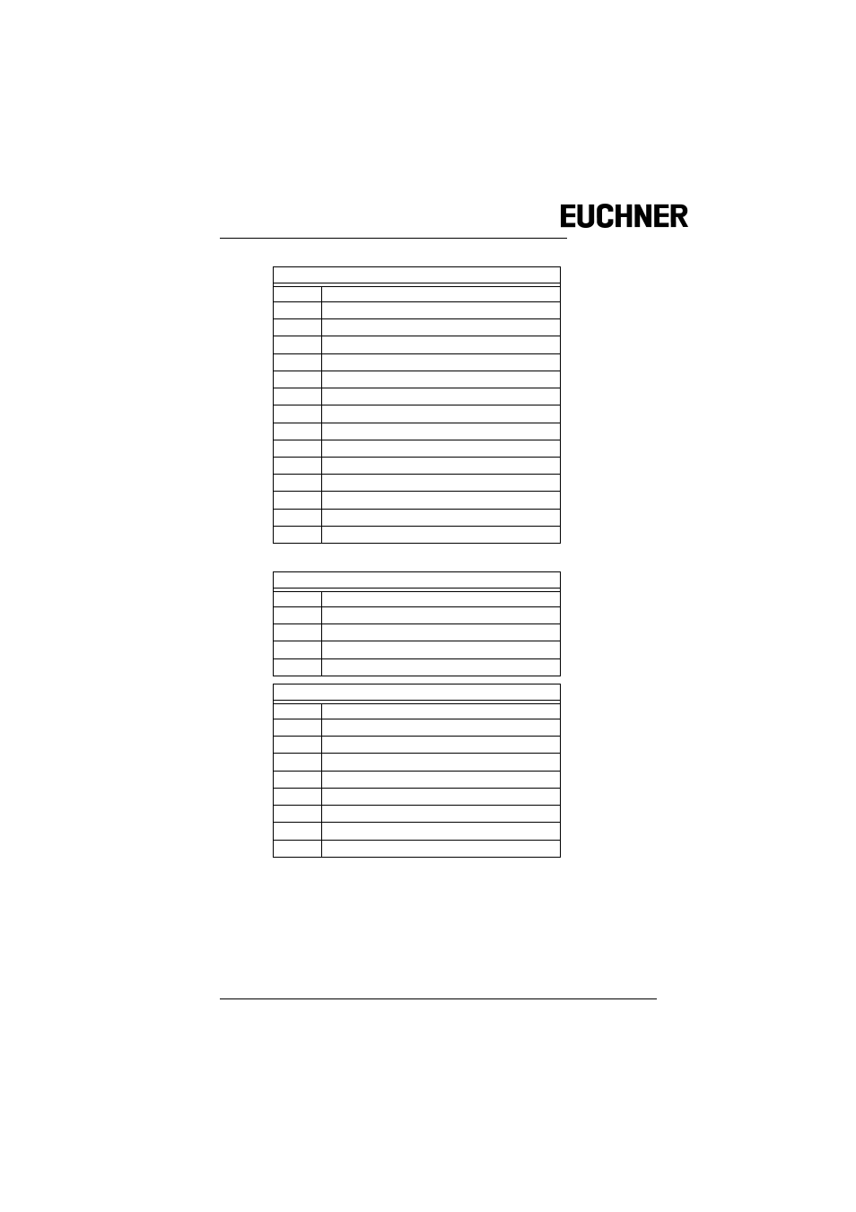 EUCHNER AS-i 3.0 Command Interface User Manual | Page 91 / 98