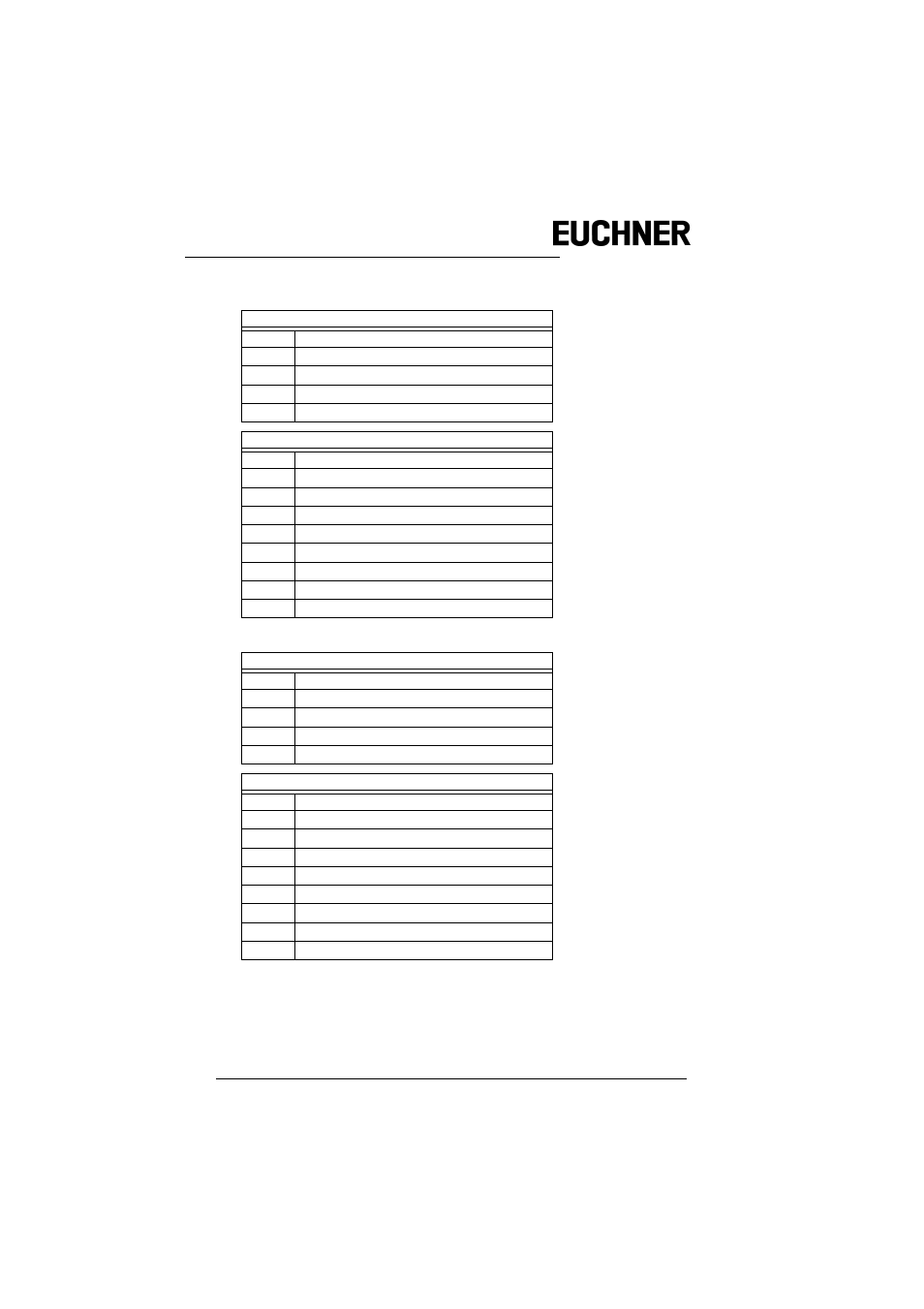 EUCHNER AS-i 3.0 Command Interface User Manual | Page 92 / 98