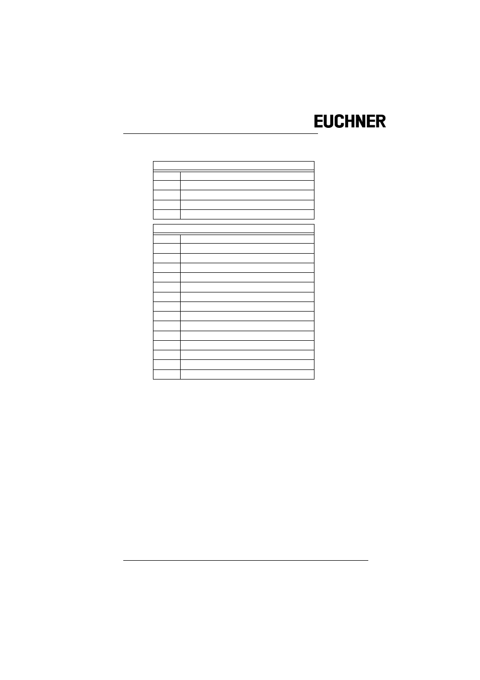 EUCHNER AS-i 3.0 Command Interface User Manual | Page 93 / 98