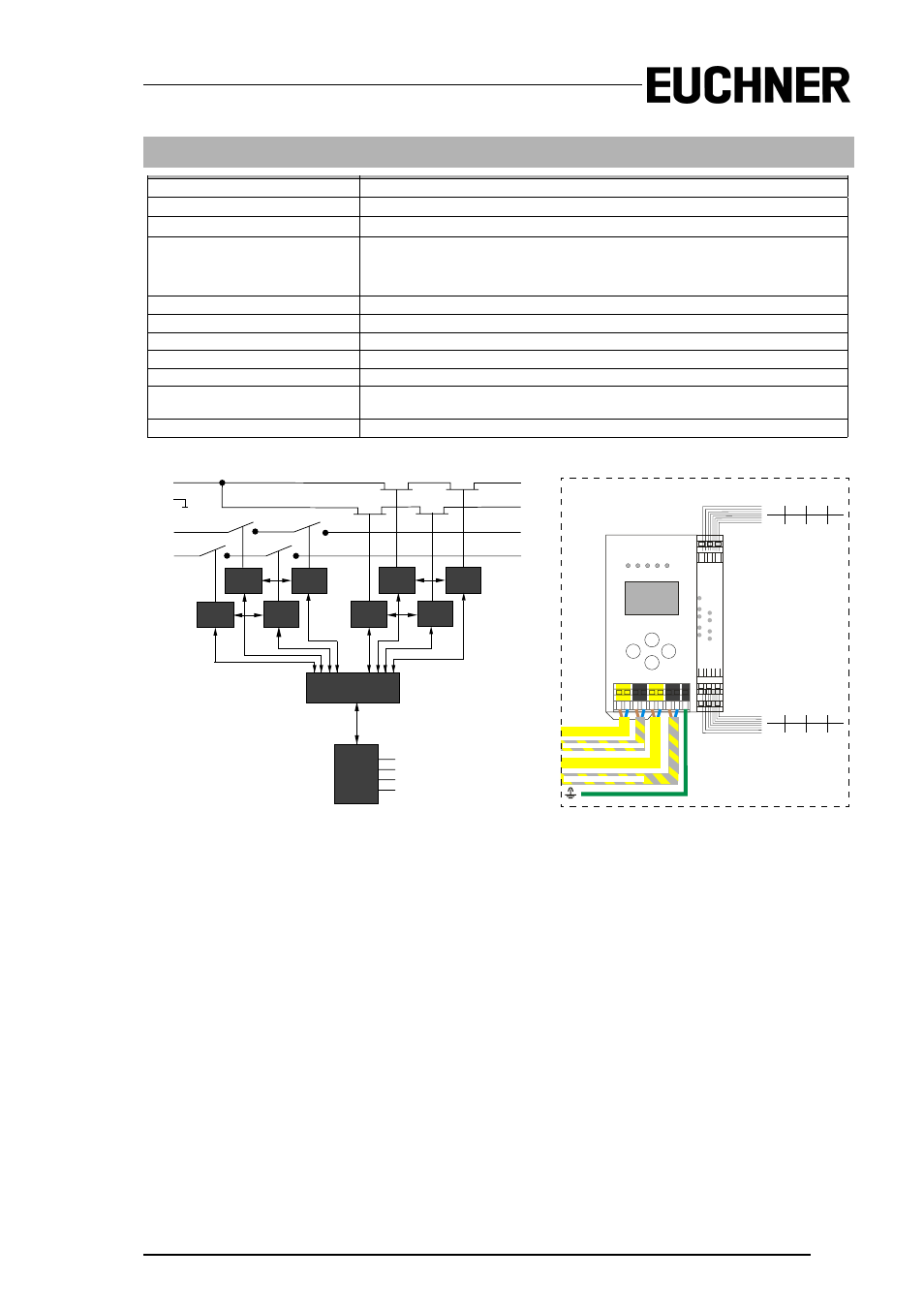 As-i safety monitor for 2 as-i circuits, Spezifications, Safety monitor block diagram: connections | EUCHNER AS-i Safety Monitor for 2 AS-i circuits User Manual | Page 17 / 103