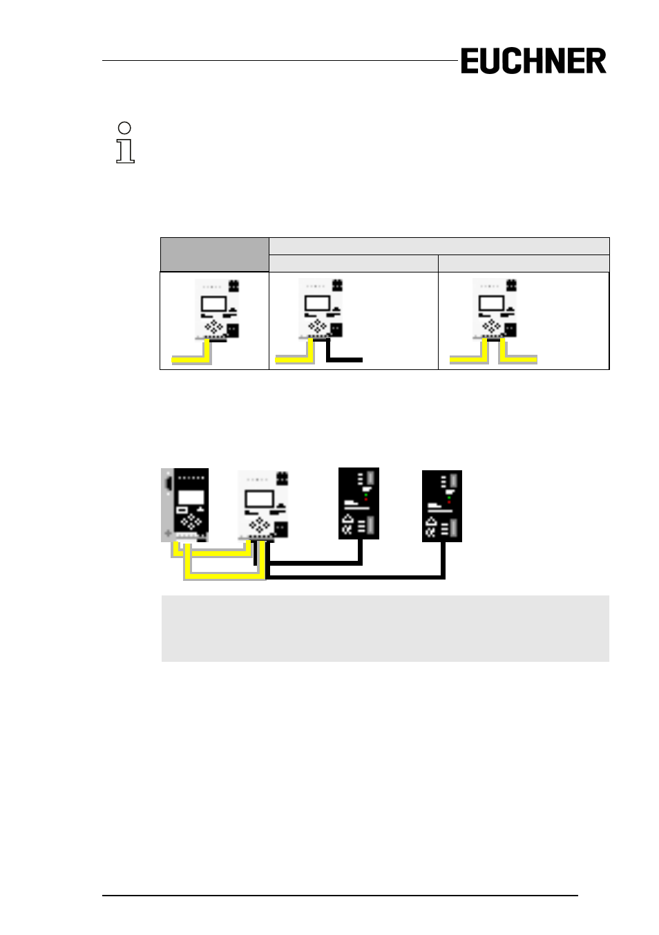5 electrical connection, 6 commissioning, 1 supply voltage for as-i safety monitor | 2 duplicate address recognition, Electrical connection, Commissioning, Supply voltage for as-i safety monitor, Duplicate address recognition, As-i master without duplicate address recognition | EUCHNER AS-i Safety Monitor for 2 AS-i circuits User Manual | Page 21 / 103