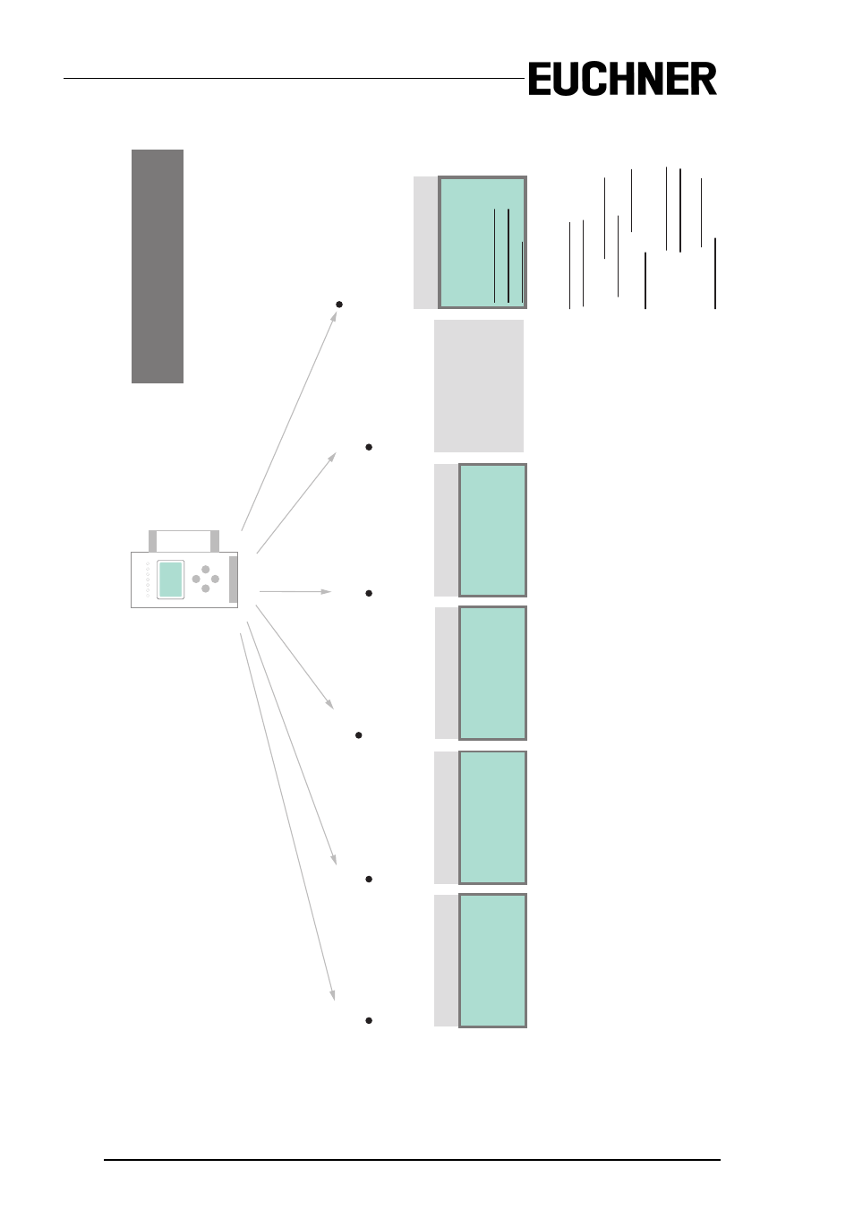 EUCHNER AS-i Safety Monitor for 2 AS-i circuits User Manual | Page 24 / 103
