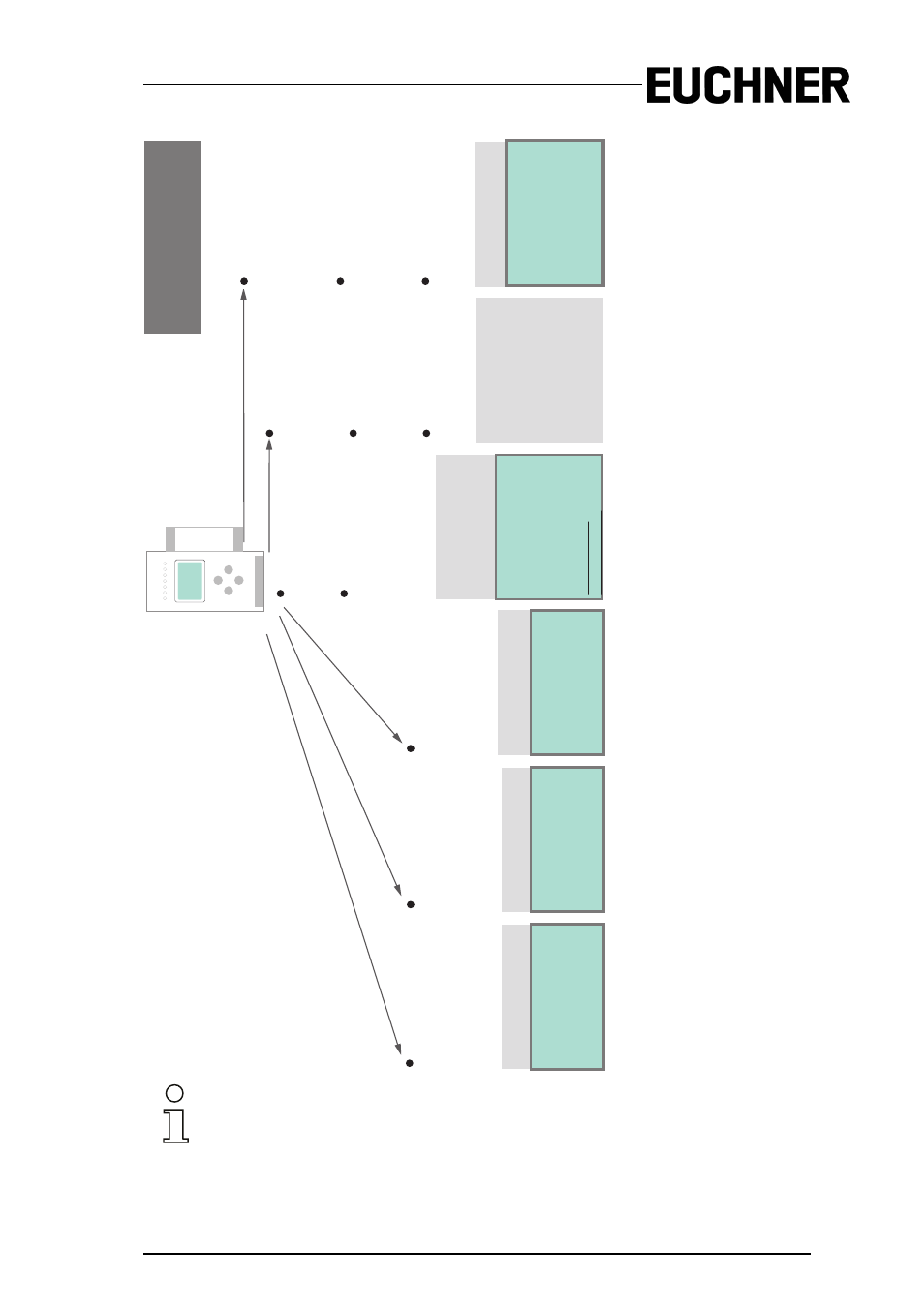 As-i safety monitor for 2 as-i circuits | EUCHNER AS-i Safety Monitor for 2 AS-i circuits User Manual | Page 25 / 103