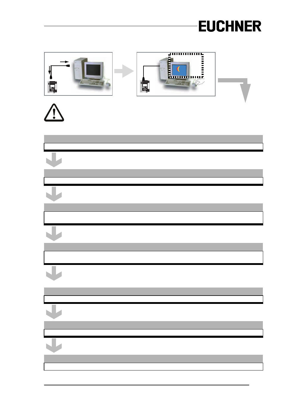 7 safe configuration using asimon 3 g2, Safe configuration using asimon 3 g2 | EUCHNER AS-i Safety Monitor for 2 AS-i circuits User Manual | Page 27 / 103