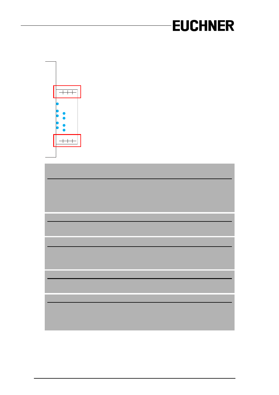 7 release circuits, 1 wiring overview of safety monitor 103303, Release circuits | Wiring overview of safety monitor 103303, 0 v, 24 v, For edm/start), As-i safety monitor for 2 as-i circuits | EUCHNER AS-i Safety Monitor for 2 AS-i circuits User Manual | Page 34 / 103