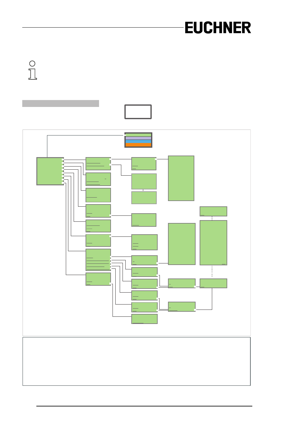 Operation in advanced display mode, 1 overview, Overview | 1 overview information, As-i safety monitor for 2 as-i circuits, Commissioning / inbetriebnahme | EUCHNER AS-i Safety Monitor for 2 AS-i circuits User Manual | Page 50 / 103