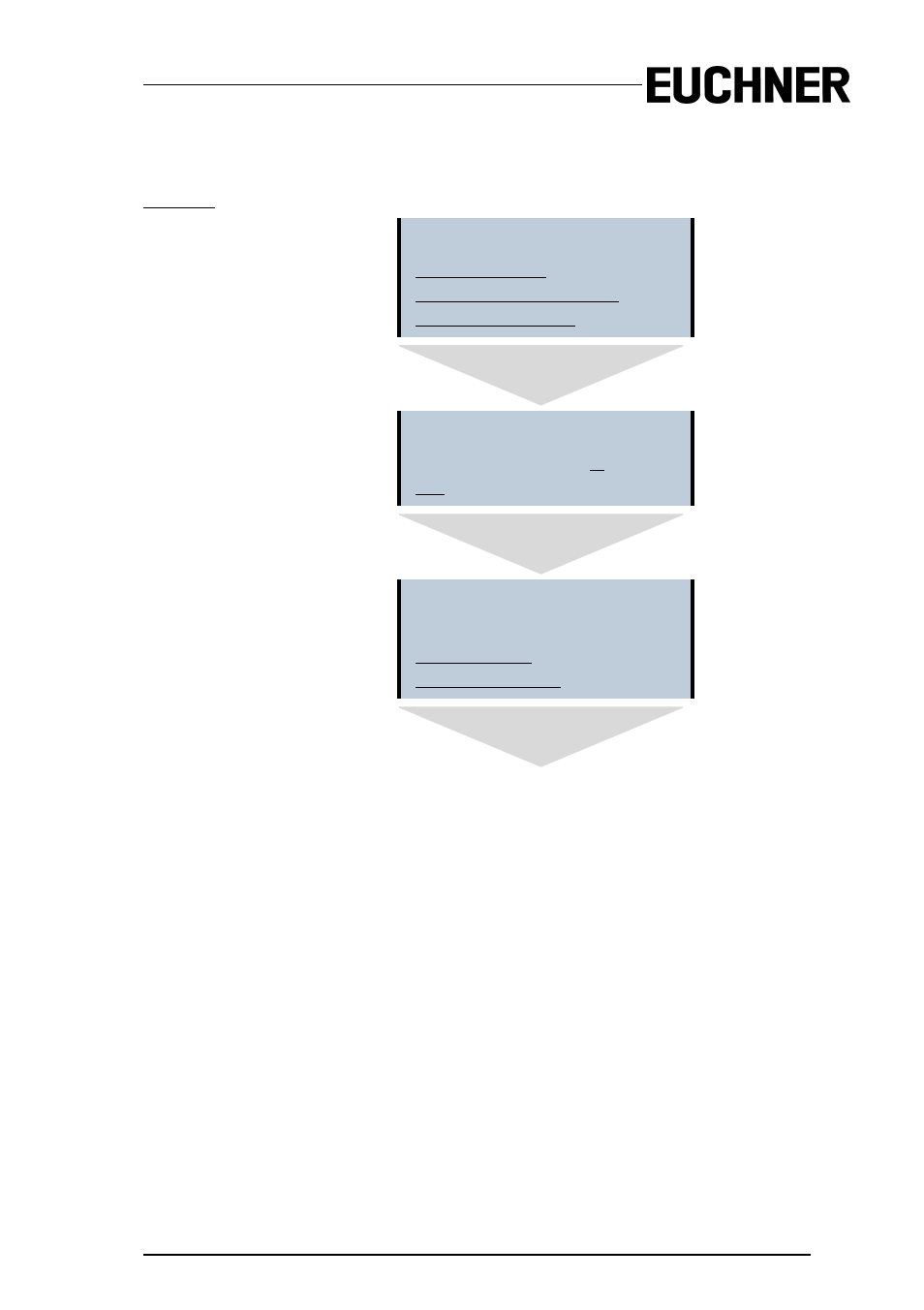 Diagnosis | EUCHNER AS-i Safety Monitor for 2 AS-i circuits User Manual | Page 69 / 103