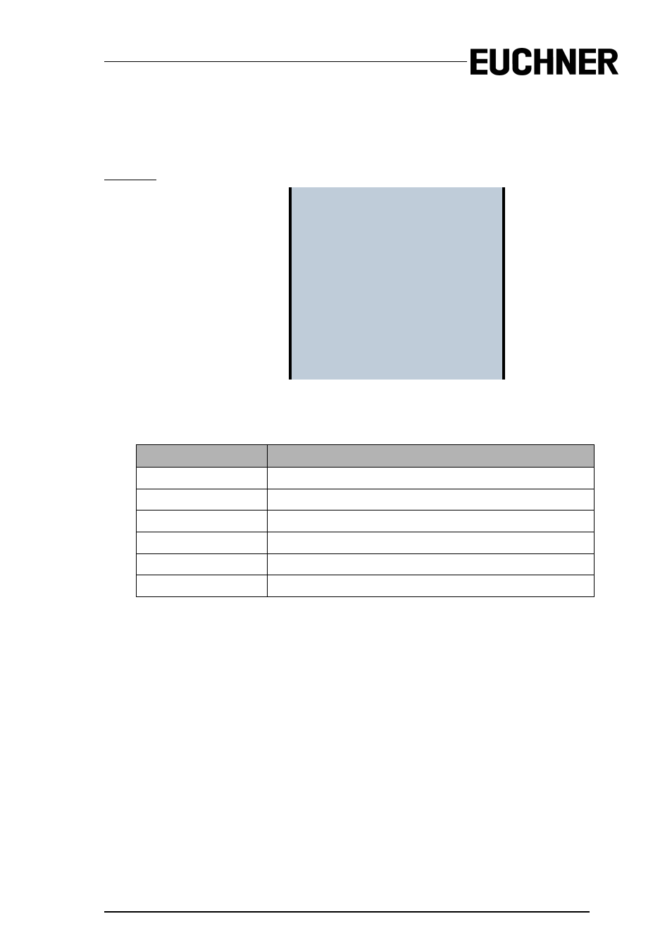 7 as-i monitor (info), As-i monitor (info) | EUCHNER AS-i Safety Monitor for 2 AS-i circuits User Manual | Page 75 / 103