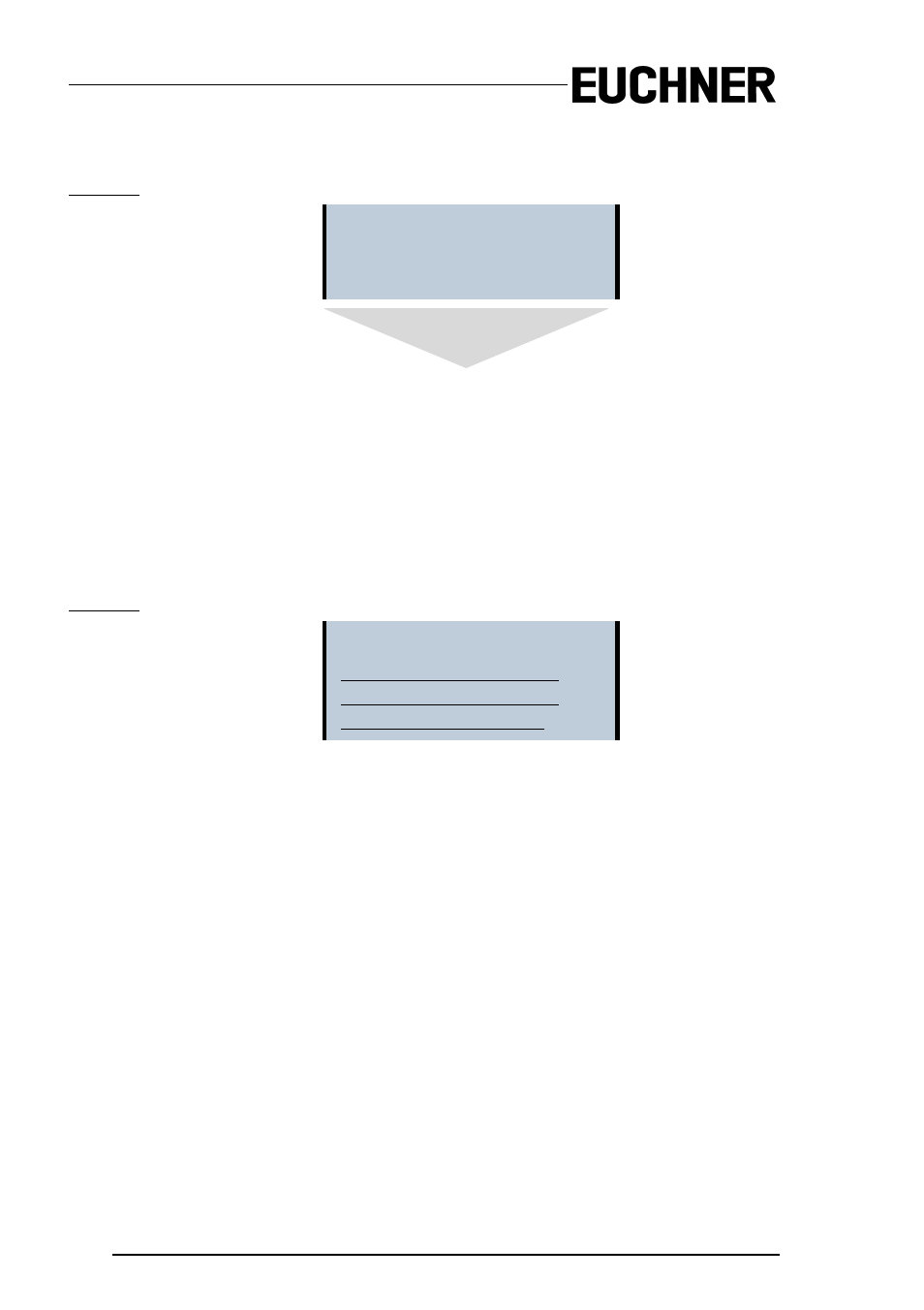 5 setup, 1 chipcard, Setup | Chipcard, Chipcard language factory reset | EUCHNER AS-i Safety Monitor for 2 AS-i circuits User Manual | Page 76 / 103