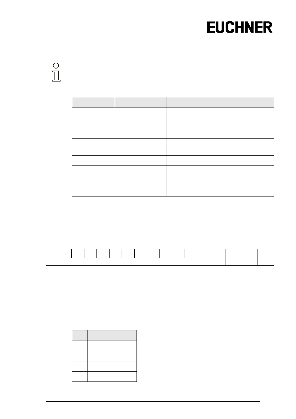 3 acyclical data, Status codes for the release circuits (ossd), Transparent output data | Acyclical data, Code bit [3 ] status / color description, Bit lamp color | EUCHNER AS-i Safety Monitor for 2 AS-i circuits User Manual | Page 83 / 103