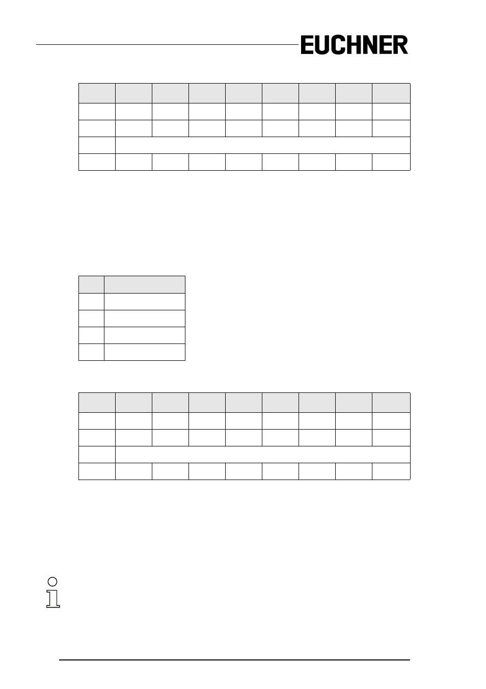 Vendor specific object 7 – device colors ossd 1 | EUCHNER AS-i Safety Monitor for 2 AS-i circuits User Manual | Page 84 / 103